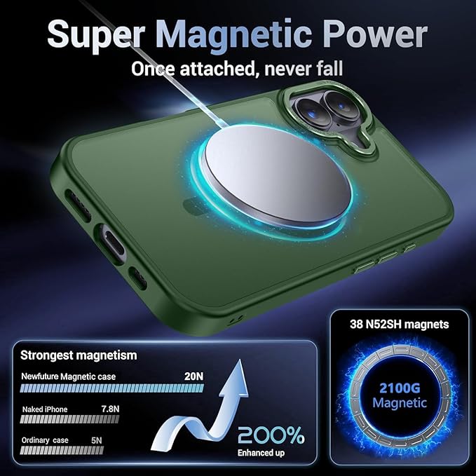 Newfuture Magnetic for iPhone 17 Case [Compatible with Magsafe] [Military Grade Drop Protection] Translucent Matte Anti-Scratch Shockproof Protective Phone Cover 6.3 Inch, Dark Green