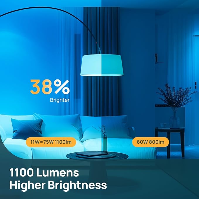 Linkind Smart Light Bulbs, A19 Smart Bulb - 1100LM(75W Equivalent), Compatible with Alexa & Google Home, E26 RGBTW Color Changing Bulbs with Music Sync, 2.4GHz Wi-Fi & Bluetooth, 11W, 4Pack
