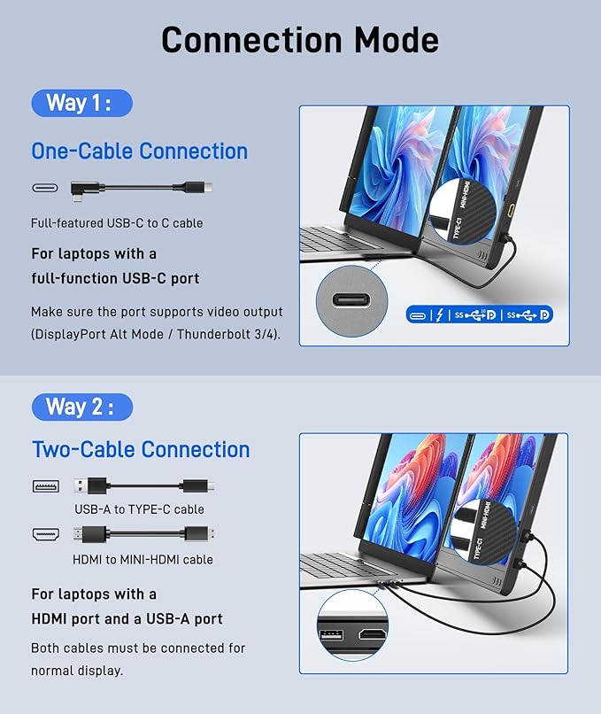 Laptop Screen Extender, 14" FHD 1080P IPS Portable Monitor for 13" - 17" Laptops, Plug & Play Screen Extender, Auto Adjust Width Dual Monitor, Compatible with Mac/Wins/Dex/Chrome