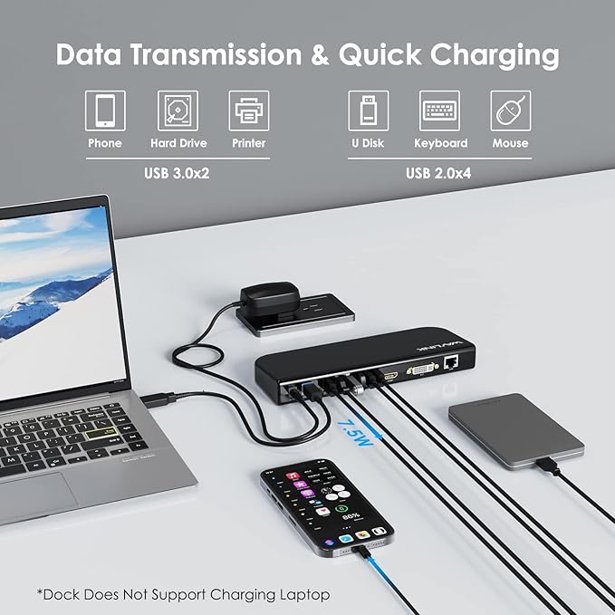 WAVLINK USB Laptop Docking Station Dual Monitors, DisplayLink Computer Dock for M1 M2 Mac and Windows, ChromeOS, Ubuntu 20.04/22.04 (HDMI & HDMI/DVI/VGA, 6xUSB Ports, LAN, Audio)