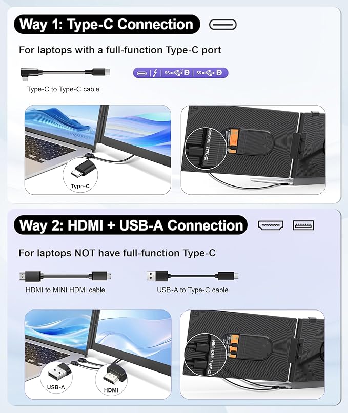 Laptop Screen Extender 1.87lbs Ultra-Portable & Ultra Slim, 14.2" FHD 1080P Dual Portable Monitor for 14"-17.3" Laptop, Plug & Play Travel Monitor Extender Compatible with Wins/Mac/Chrome/Android
