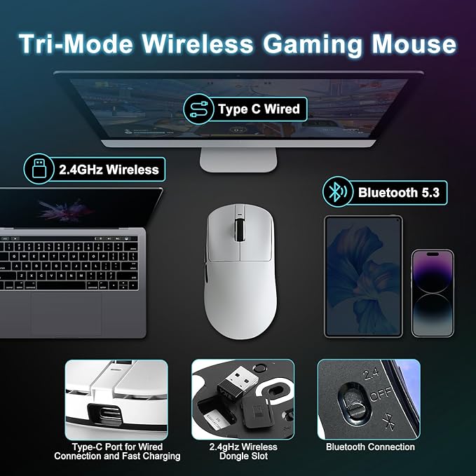 R1 SE+ Wireless Gaming Mouse, 18000 DPI, High-Precision PAW3395 SE Sensor,55g Lightweight,Tri-Mode 2.4G/BT5.0/USB-C Gaming Mouse, Programmable Ergonomic Mice Suitable for Laptops/PC/Mac (White)