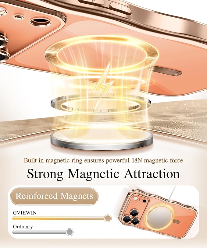 GVIEWIN for iPhone 17 Pro Case Compatible with MagSafe, Upgraded [Full Camera Protection][Cute Wave Frame][Military Grade Protection] Electroplated Hard Phone Cover for Women Girl, Clear/Rose Gold