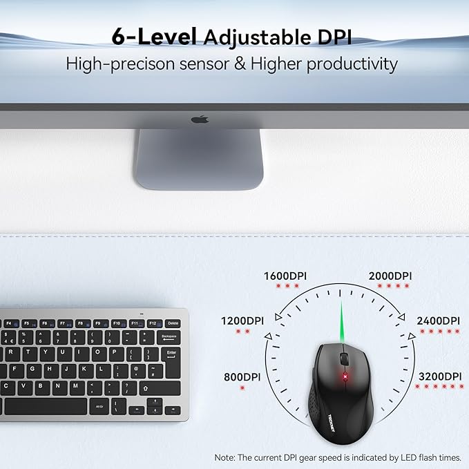 TECKNET Wireless Mouse, 2.4G USB Computer Mouse with 6-Level Adjustable 4800 DPI, 30 Months Battery, Ergonomic Grips, 6 Buttons Portable for PC, Chromebook, Mac (Black)