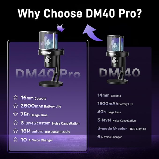 MAONO Wireless/USB Microphone for PC, Condenser Gaming Mic with Software AI Voice Change,3-Level Noise Cancellation,Custom RGB, for Streaming Recording Podcast PS5 PS4 Twitch YouTube, DM40 Pro