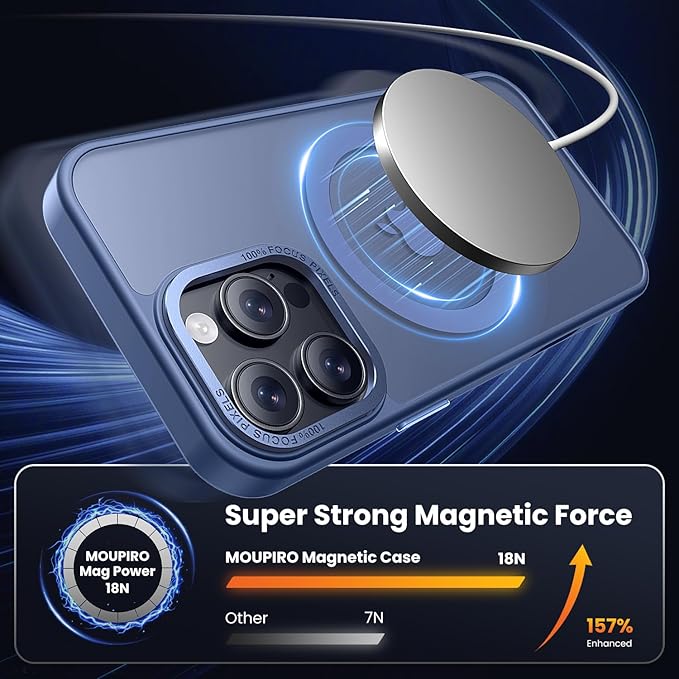 for iPhone 16 pro max Case with 2X Screen Protectors [Compatible with MagSafe] Military Grade Drop Protection Back Cover Shockproof Slim Fit for iPhone 16 pro max Phone Case 6.9 inch,Blue