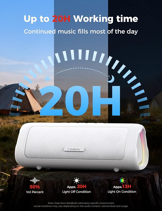 BolaButty Bluetooth Speaker Portable Wireless, IPX5 Waterproof, Up to 20H Playtime, TWS Pairing, BT5.3, for Home/Party/Outdoor/Camping/Beach Essentials, Birthday Gift (White)