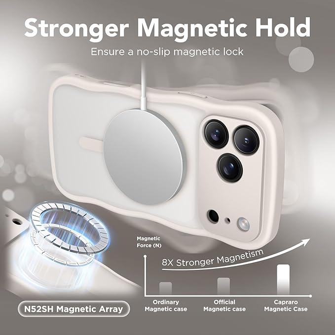 CAPRARO Magnetic for iPhone 17 Pro Max Case for Women Girls, Upgraded [Full Camera Protection] [Compatible with MagSafe] Cute Wave Translucent Matte Phone Case for iPhone 17 Pro Max, Stone