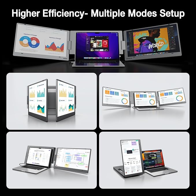 KYY Laptop Screen Extender, 15.6" Monitor Extender with Type-C Plug&Play, 1080P FHD Portable Triple Monitor for Laptop with Alloy Dual Display fit 13"-17", Portable Extended Screen for Mac/Wins/Chrome