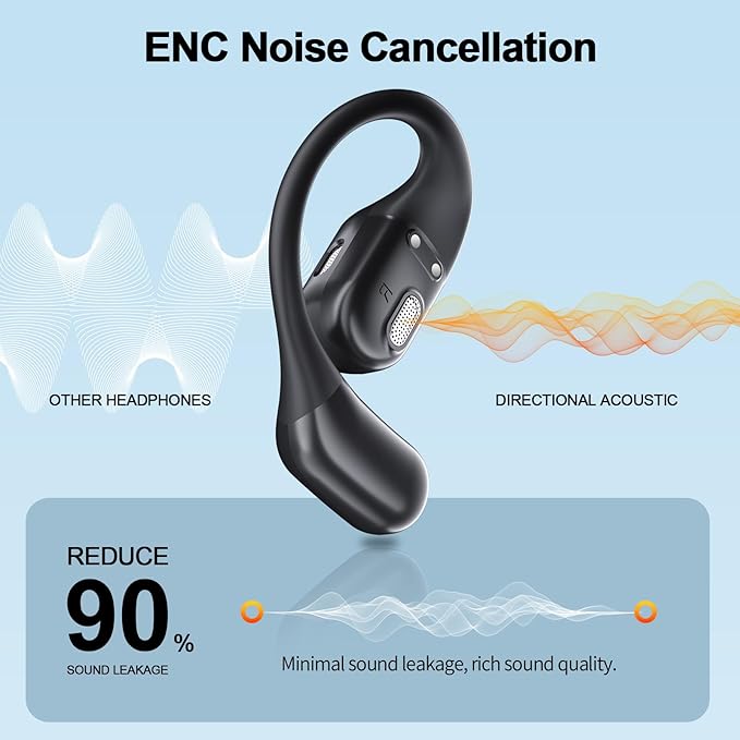 Wireless Earbuds, Sports Bluetooth 5.4 Headphones with ENC Noise Cancelling Mic, 67 Hrs Playtime Ear Buds with LED Power Display, IPX7 Waterproof Earphones with Earhooks for Workout/Running