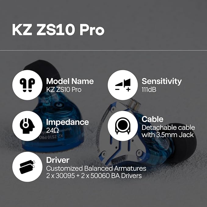 Linsoul KZ ZS10 Pro, 4BA+1DD 5 Driver in Ear Monitor, HiFi Wired Earbuds, Gaming Earbuds, Hybrid IEM Earphones with Stainless Steel Faceplate, Detachable Cable for Musician(with Mic, Glare Blue)