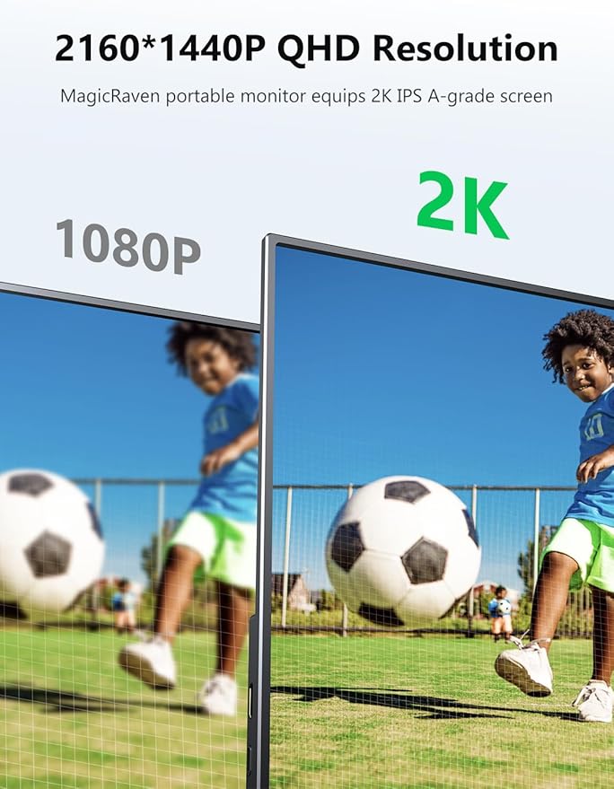 MAGICRAVEN Portable Monitor 14 inch 2160 * 1440P IPS Laptop Monitor, Dual USB C HDMI Second Computer Screen, Gaming Display with 2 Speakers, Travel Monitor for Laptop PS4/5 PC Phone Xbox Switch
