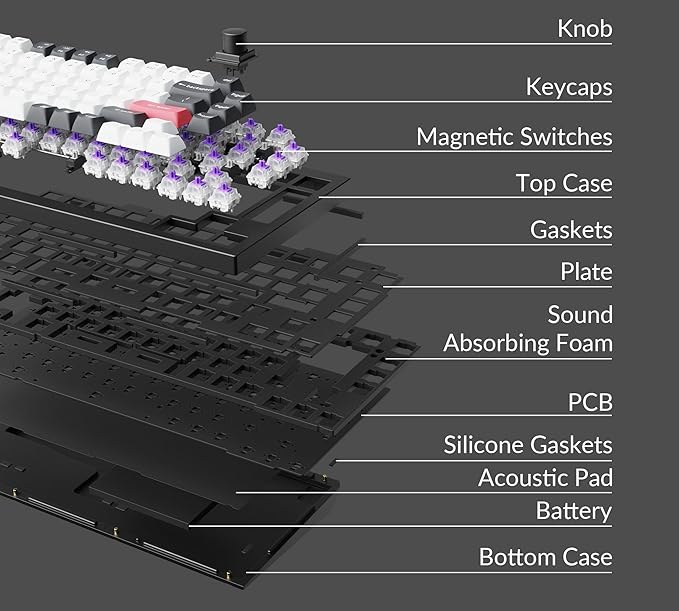 Keychron Q1 HE QMK Rapid Trigger Wireless Custom Mechanical Keyboard, 2.4 GHz/Bluetooth/Wired 75% Hot-Swappable Programmable RGB Gateron Double-Rail Magnetic Switches for Mac Windows, Shell White