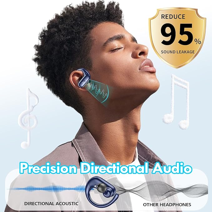 kurdene Wireless Earbuds Bluetooth Headphones Sport,Over Ear Buds with Deep Bass Sound,60Hrs Playtime Earphones Redesigned Comfort Fit with Earhooks for Running,Meeting,Workout-Blue