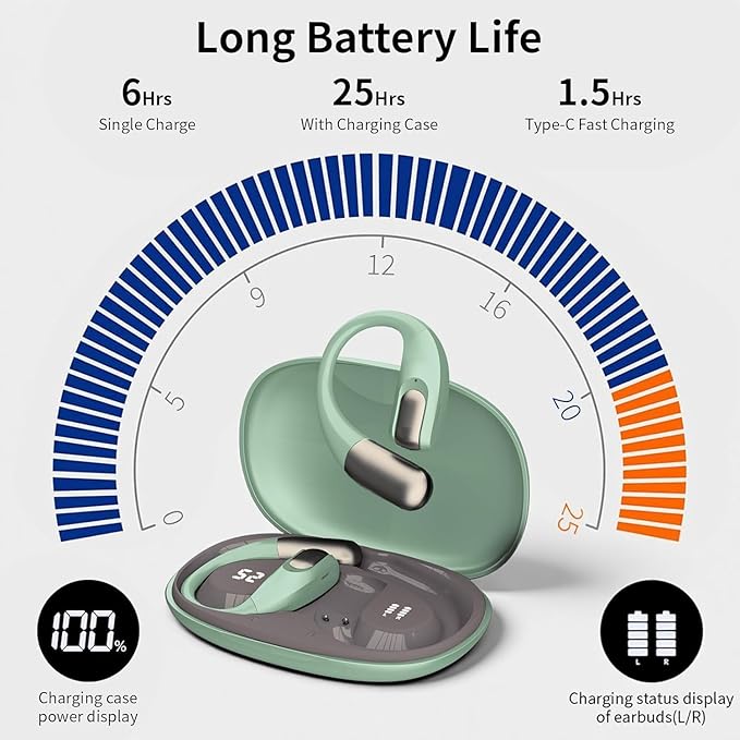 Wireless Earbuds Bluetooth Headphones,Lightweight Earbuds with Ear Hooks,Bluetooth5.4 Wireless Earphones,48H Playtime, IPX4 Waterproof Running Headphones for Gym Green