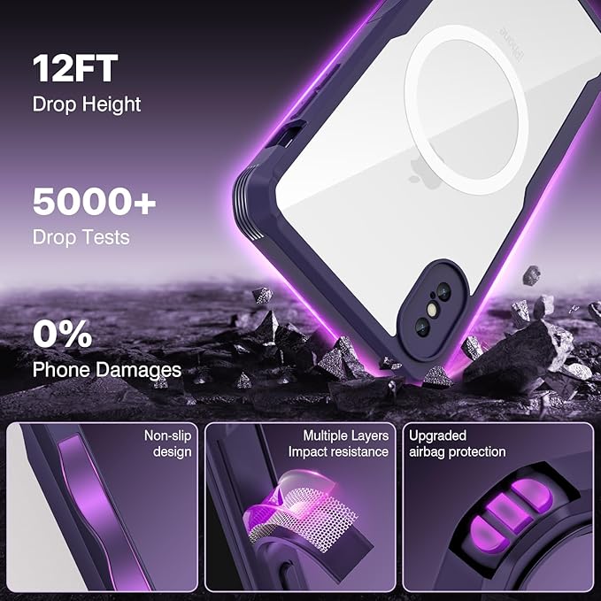 CENHUFO Privacy Magnetic for iPhone Xs Max Case, Full Body Phone Case Built-in 9H Tempered Glass Privacy Screen Protector [Compatible with Magsafe] Shockproof Protective Bumper Clear Cover - Purple