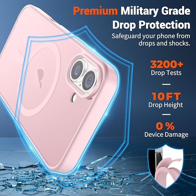 SUPFINE Magnetic for iPhone 16 Plus Case (Compatible with MagSafe) (Military Grade Drop Protection) Translucent Matte Shockproof Phone Cover,Light Pink