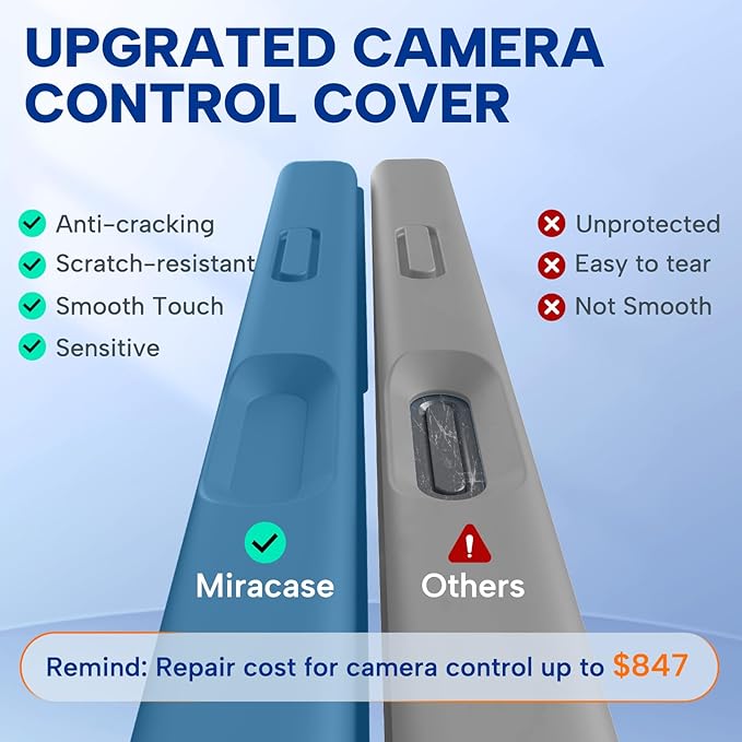 Miracase Magnetic for iPhone Air Case, Compatible with MagSafe, Integrated Silicone Camera Control Cover, 3.0mm Thicken Shockproof Drop Protection Phone Case for 17 Air,Capri Blue