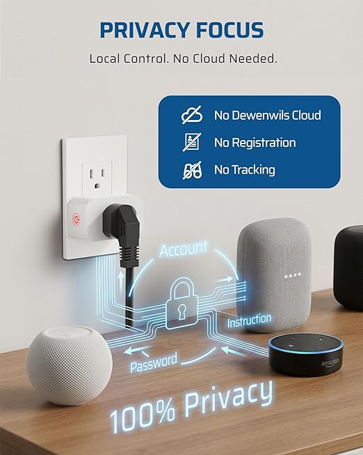 DEWENWILS Matter Smart Plug, Work with Alexa, Apple Home, Google, SmartThings, Outlet with Schedule and Timer, FFS Easy Setup, 100% Privacy 15A/1800W, APP Voice Control, 2.4G Wi-Fi Only, 2 Pack White