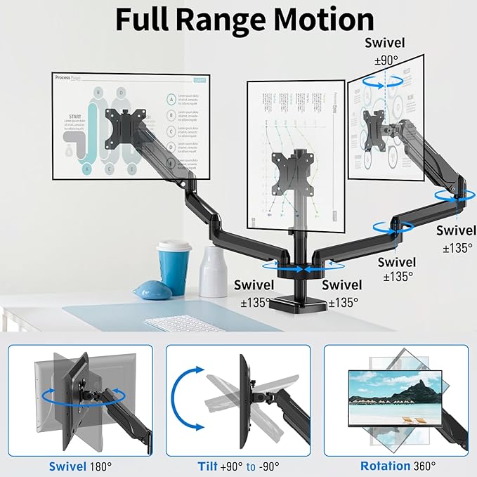 MOUNTUP Triple Monitor Mount for 17-32 inch Screens, Full Motion Triple Monitor Stand, 3 Monitors Desk Mount Holds 4.4-19.8 lbs Each, Clamp & Grommet Mounting, Black