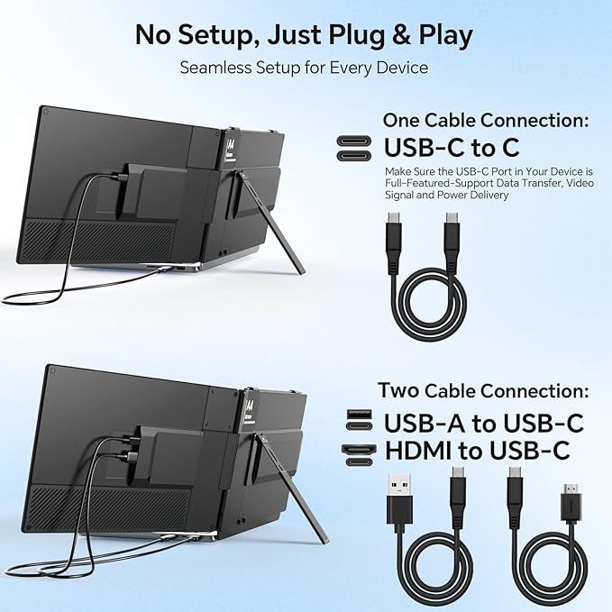 14” Laptop Screen Extender, Ultra-Thin Dual Portable Monitor for Laptop, 1080P FHD IPS Display, USB-C Plug & Play Extended Screen for Mac/Windows/Chrome, Fit 13-17.3” Laptops