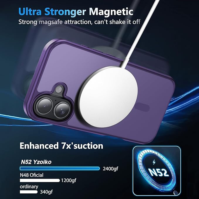 Strong Magnetic for iPhone 17 case [10Ft Military-Grade Protection] Compatible with fit MagSafe Shockproof Slim Thin Cover case for iPhone 17 6.3 inch, Deep Purple