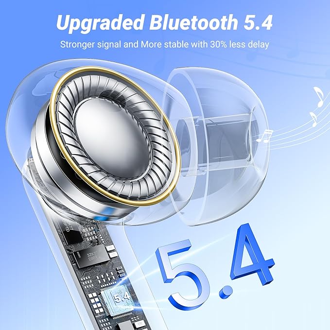 Wireless Earbuds Bluetooth 5.4 Headphones HiFi Stereo 42H Playback in Ear with 4 ENC Noise Cancelling Mic, IPX7 waterproof and LED battery display screen for Running Fitness Office Ear Buds in Red