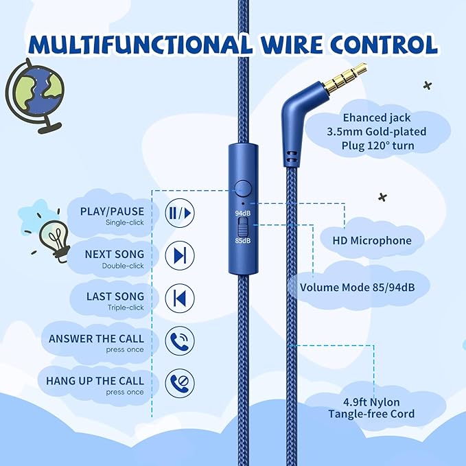Kids Headphones Wired for School, 85/94dB Volume Limit, Wired Over Ear Headphones for Kids Boys Girls with Microphone, Stereo Sound 3.5mm Cord for Kindle Tablet Airplane Travel, Navy Blue