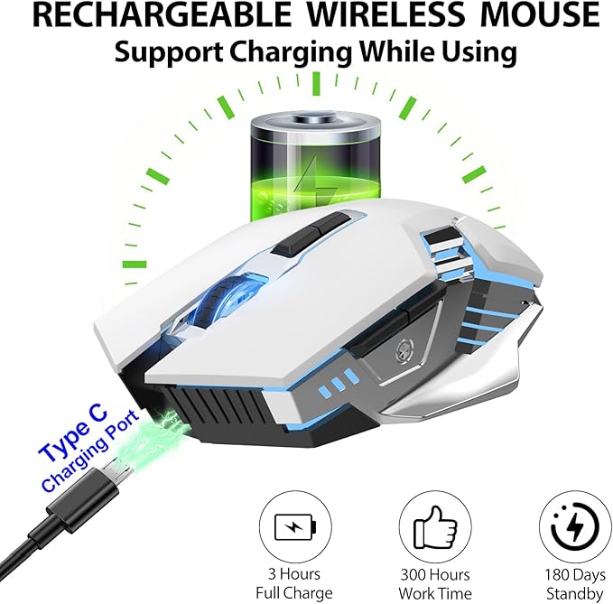 Bluetooth Wireless Gaming Mouse, RGB Rechargeable USB Wireless Mouse, Quiet Click, LED Backlit, Ergonomic, with Side Button, DPI Adjustable Computer Mice for Laptop PC MacBook Chromebook - White