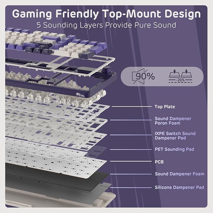 RK ROYAL KLUDGE S98 Mechanical Keyboard w/Smart Display & Knob, Top Mount 96% Wireless Mechanical Keyboard BT/2.4G/USB-C, Hot Swappable, Software Support, Massive Battery, 98 Keys