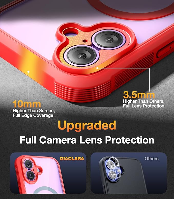 Diaclara Magnetic Designed for iPhone 17 Case 6.3'' Full Body Bumper,[Compatible with MagSafe] Military Drop Proof Phone Case with Built-in Screen Protector,Easy Install,No Gap,Red