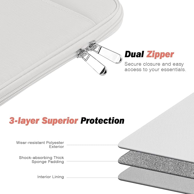 MoKo 9-11 Inch Tablet Sleeve Case, Fits New 11inch iPad Air M4/Pro M5, iPad A16 11", i-Pad 10/9/8/7th/Air 5/4th 10.9"/10.2", Tab S9/S8 11", Protective Bag Carrying Case with Pocket,Gray + White