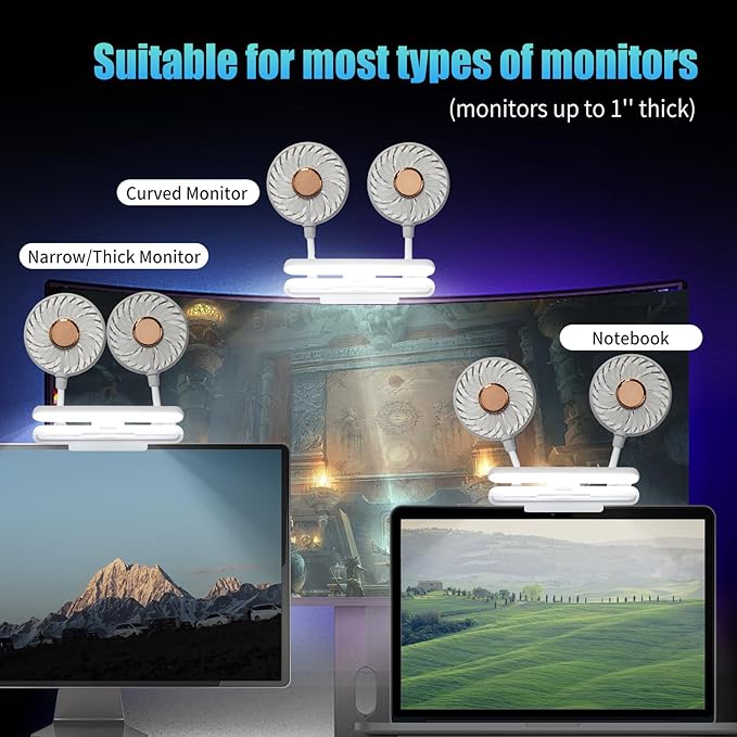 Monitor Fan with LED Lights, USB Desktop Fan with 2 Rotatable Heads, 3 Speeds Desk Fans Small Quiet with Sturdy Adjustable Clamp, Strong Wind Office Personal Cooling Fans for Laptop, Desktop.