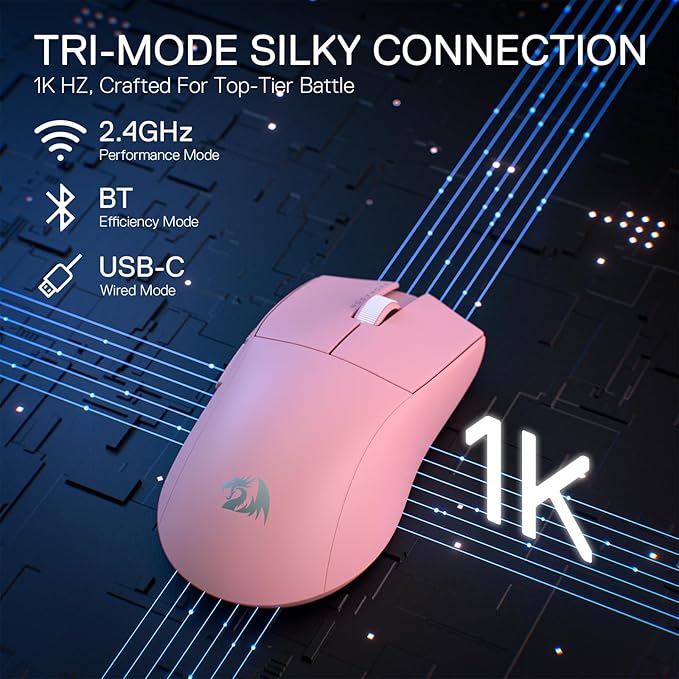 Redragon M916 PRO 3-Mode Wireless Gaming Mouse, 55G Ultra-Light 26K DPI Mouse w/Ergonomic Natural Grip Build, Full Programmable Buttons, Software Supports DIY Keybinds & DPI (1K Hz, Pink)