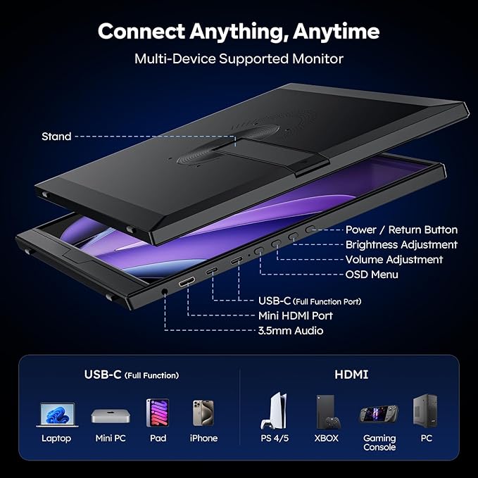 Dopesplay 120Hz Portable Gaming Monitor 16" 1200P FHD 100% sRGB Portable Display with Adjustable Stand, USB-C & HDMI External Monitor & Travel Screen for Laptop Mac PC Phone Xbox PS5 Switch