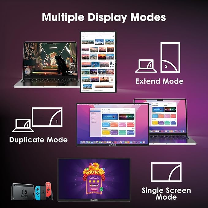 Kado 15.6 Inch FHD Portable Monitor for Laptop, 1080p Second Display IPS 1920x1080 HDMI USB-C Laptop Screen Extender, 180° Kickstand for PC, Mac, Dex, Tablet, Xbox, PS4/PS5, Switch