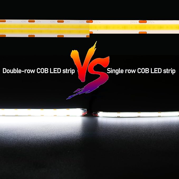 GOMING 32.8ft(10M) DC 24V Double Row COB LED Strip Light Cool White 6000K IP65 Waterproof 6000LEDs CRI 93+ 20000lm Uniform Glow Dotless Flexible LED Tape Lights for DIY Home Decor(No Power Supply)