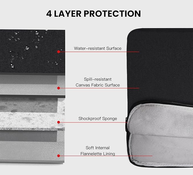 iPad mini Sleeve, Shockproof 7.9-8.3 inch Tablet Sleeve for iPad mini 7/6/5/4/3, Amazon Fire HD 8/8 Plus, Samsung Galaxy Tab A7 Lite 8.7, iPad mini Pouch Bag, Black