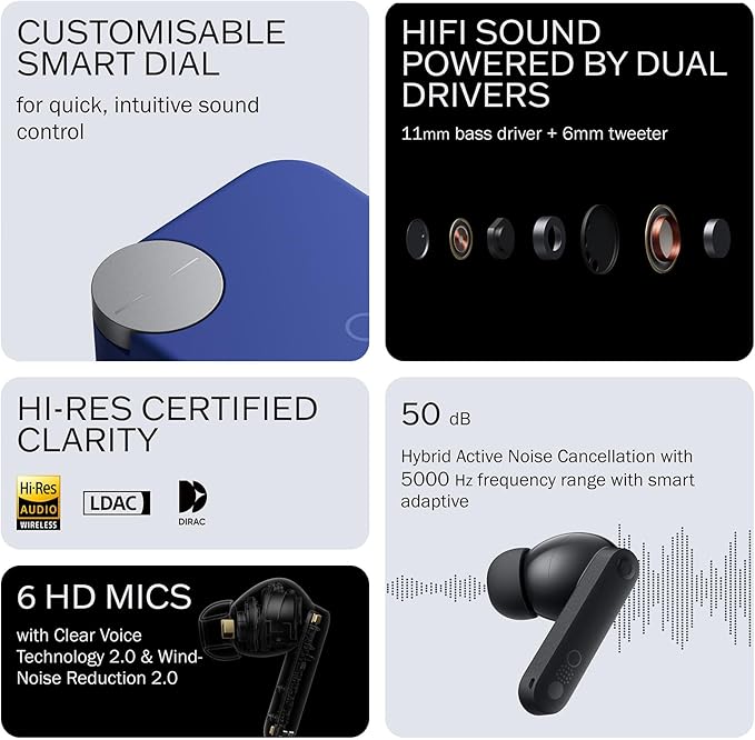 CMF Buds Pro 2 Wireless Earbuds with Smart Dial, 50dB Hybrid Noise Cancelling Earbuds Wireless Bluetooth 5.3, 11mm Bass with LDAC, 6 Hi-Res Audio Mics, 43H Playtime, Fast Charging Case, Blue