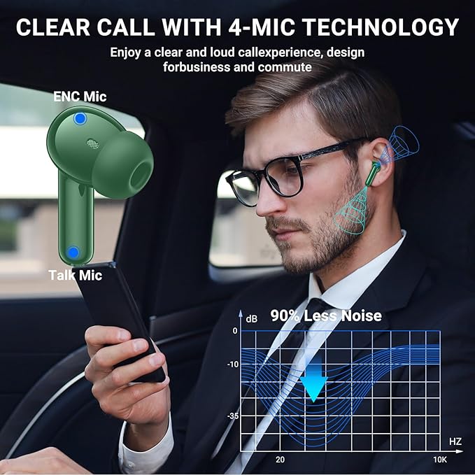 Wireless Earbuds,2024 Wireless Headphones HiFi Stereo Earphones with 4 ENC Noise Canceling Mic, 42Hs Playtime In Ear Earbud,Bluetooth 5.3 Sport Earphones with LED Power Display for Android iOS Green