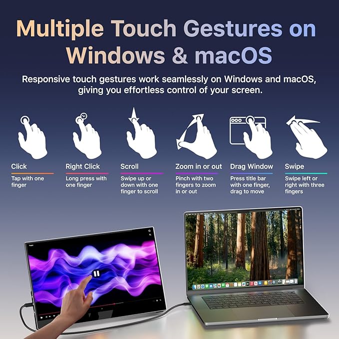 kksmart Portable Monitor for Laptop MacBook Surface PC Xbox PS5, Travel Monitor Second Screen for Laptop, HDMI USB-C VESA Compatible Built-in Speaker, 15.6inches
