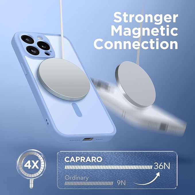 CAPRARO Magnetic for iPhone 13 Pro Case, [Compatible with MagSafe] [Full Camera Protection] Shockproof Protective Slim Translucent Matte Phone Case for iPhone 13 Pro 6.1'', Snow Purple