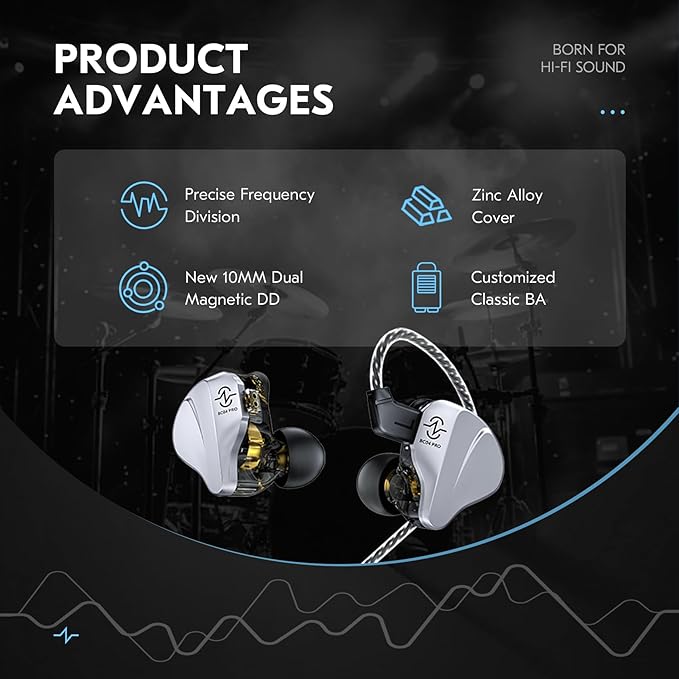 CCZ BC04 PRO in Ear Monitor Headphone, IEM for Gaming, Heavy Deep Bass Wired Earbuds in Ear Headphones,1BA 1DD Noise Cancelling Ear Buds with 5N OFC Cable for Singer Musician (Without mic, Silver)
