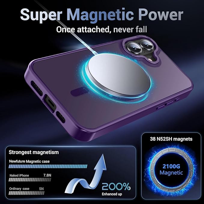 Newfuture Designed for iPhone 16 Case with Magnetic [13 FT Military Drop Protection] [Compatible with Magsafe] Slim Translucent Matte Shockproof with Anti-Fingerprint Phone Case, Deep Purple