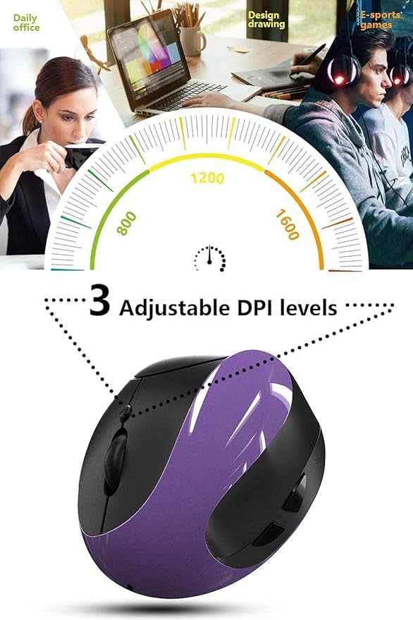 Ergonomic Vertical Mouse, Wireless 2.4G High Precision Rechargeable Ergonomic Mouse Optical Mice with Adjustable DPI 800/1200/1600, Reduce Wrist Strain, Specially for Small-handers Right-handers