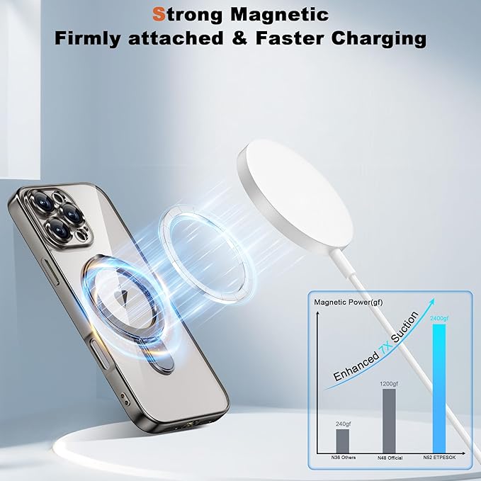 Compatible with iPhone 16 Pro Max Case with Invisible Magnetic Ring Stand [Compatible with Mag-Safe] [Full Camera Lens Protector] Plating Clear Phone Case for iPhone 16 Pro Max 6.9", Grey