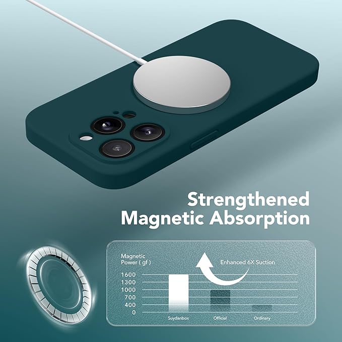 Magnetic for iPhone 15 Pro Case, Compatible with MagSafe, [Full Camera Protection][Screen Protector] Silicone Shockproof Protective Phone Case for iPhone 15 Pro 6.1", Deep Blue