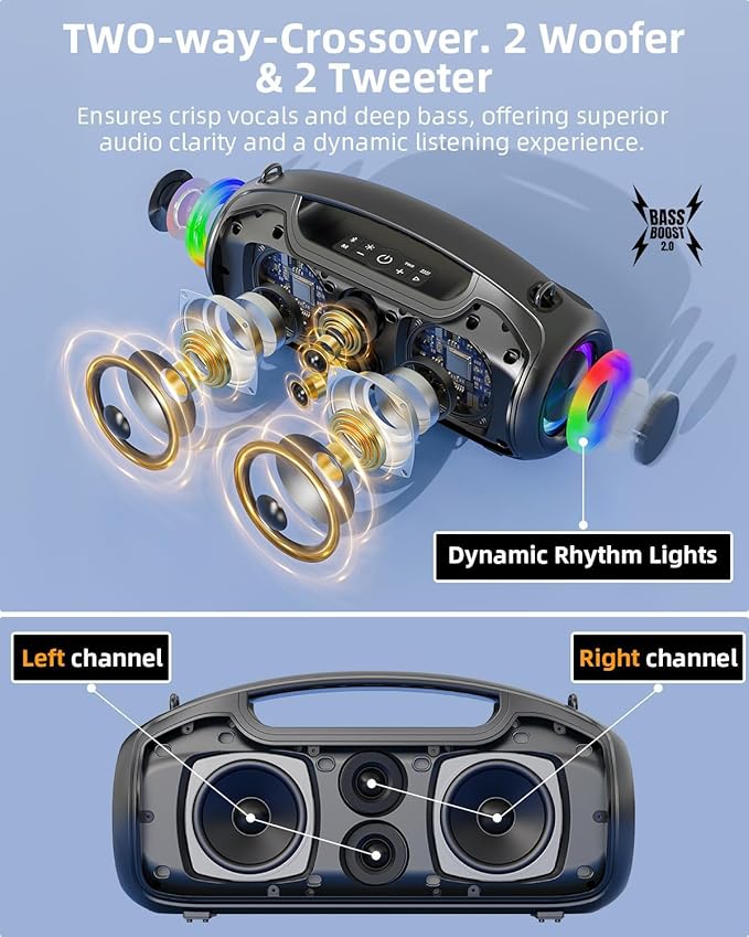 Portable Bluetooth Speakers Wireless, 200W MAX Loud Outdoor Speaker with Deep Bass, IP65 Waterproof, BT5.4, USB-C, RGB Lights, for Party, Camping, Beach, Large Workshop, Garage, 24H Playtime