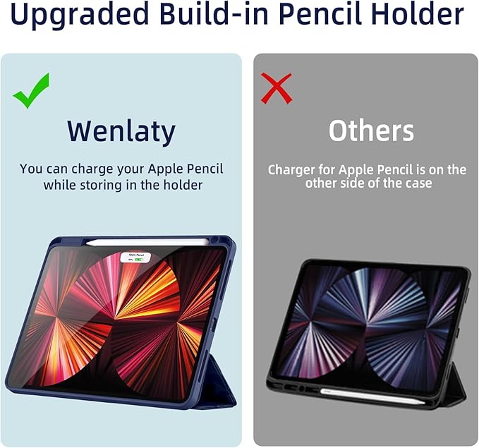 Wenlaty Compatible with iPad Pro 11 Inch Case 4th/3rd/2nd Generation with Pencil Holder, for iPad 11 Pro Case 2022/2021/2020, Slim Protective Cover with Soft TPU Back, Auto Wake/Sleep, CamouflageBlue
