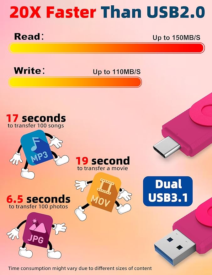 MOSDART 512GB USB 3.2 Fast Speed C and A Dual Flash Drive, exFAT Memory Stick with Keychain and LED Indicator, for iPhone 15,16,17, Android Phone, iPad, MacBook, and Other Laptops, Hot Pink